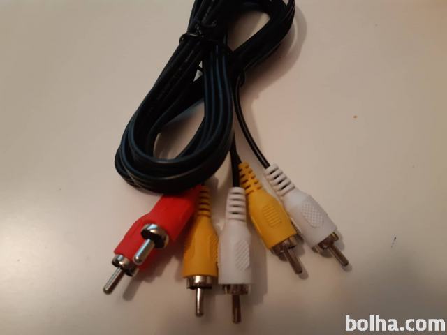 Povezovalni kabel cinch