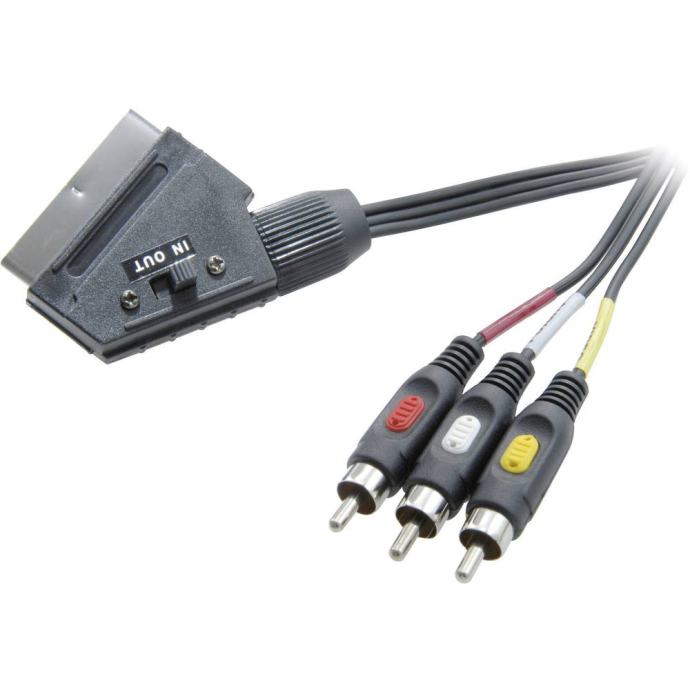 SCART / Cinch TV, Receiver priključni kabel [1x SCART-vtikač 3x Cinch-