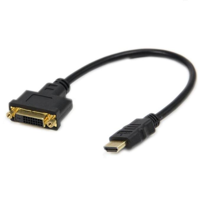HDMI-DVI pretvornik