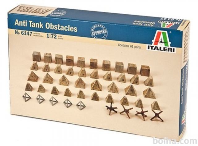 Maketa Antitank obstacles