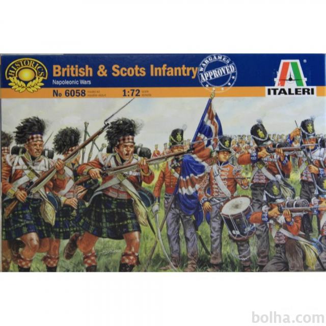 Maketa figurice NAPOLEONIC WARS BRITISH & SCOTS INFANTRY