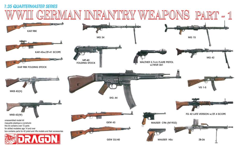 Maketa figurice WWII German Infantry Weapons Part 1 1/35 1:35