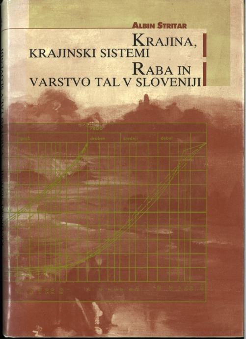 Krajina, krajinski sistemi ; Raba in varstvo tal v SLO / Albin Stritar