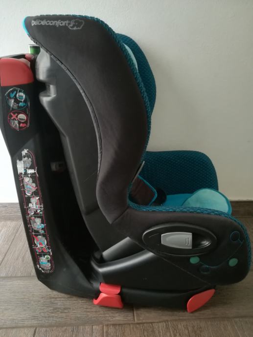 Bebe comfort автокресло