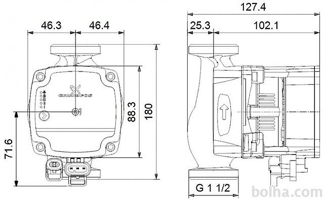 GRUNDFOS ALPHA1 L 25-40 180 99160579 obtocna crpalka