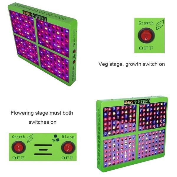 led luč za rast rastlin , grow , led ,Mars Reflector 192 LED Grow Ligh