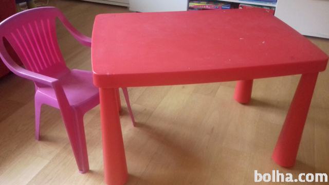 otroška mizica (Ikea)