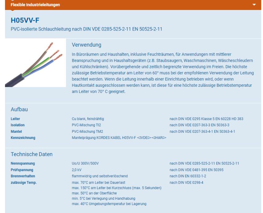 Electraline Kabel H05VV-F 3G1.5mm² – 20 Meter Für Kleine Haushaltsgeräte – 500V – 2kg Rolle