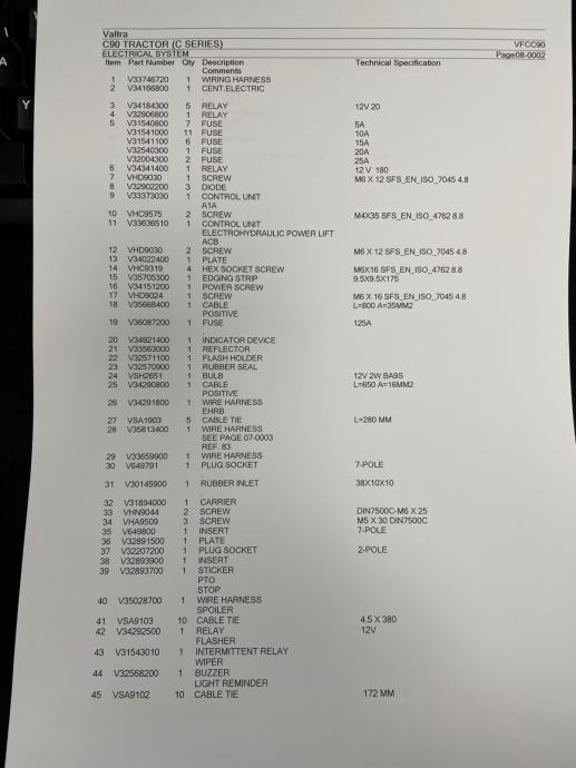 Valtra traktorji Parts Catalogue / katalog rezervnih delov