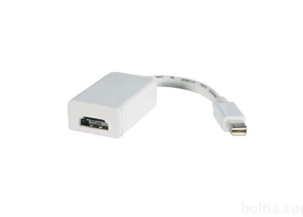 Adapterski kabel Mini DisplayPort/HDMI