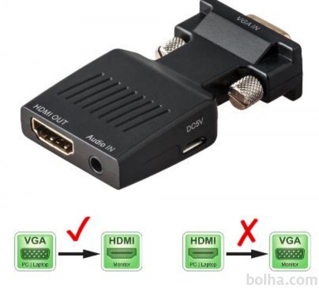 Pretvornik aktivni VGA na HDMI mini