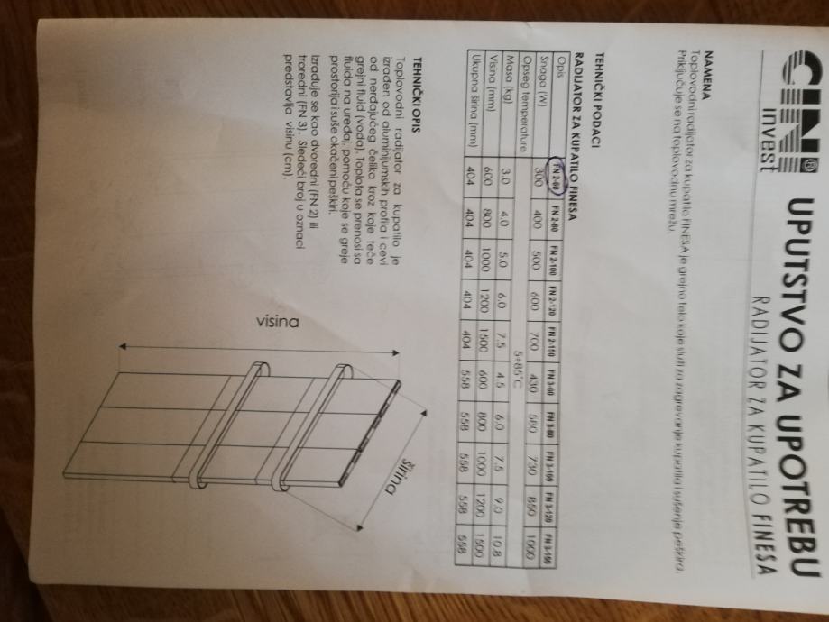 Nov Radiator CINI FINESA FN 2-60, velikost 40x60 cm prodam