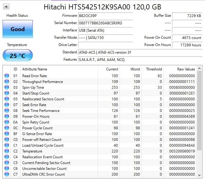 Hitachi HTS542512K9SA00 120 trdi disk hdd 2.5inc