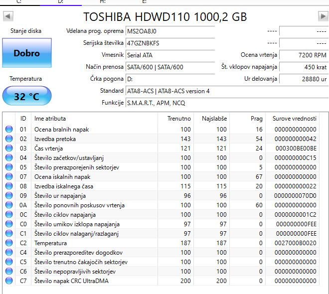 TOSHIBA HDWD110 1TB