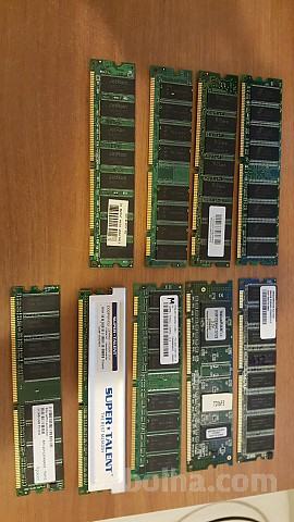 SDRAM,DDR,DDR2,DDR3 Rami