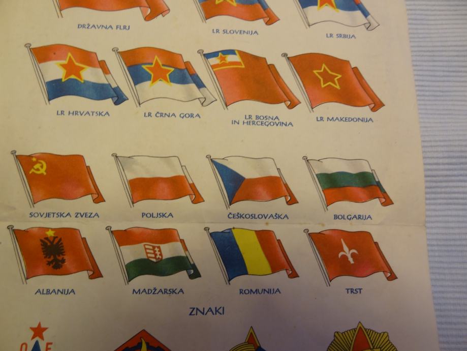 Zastave in grbi  republik  FLRJ