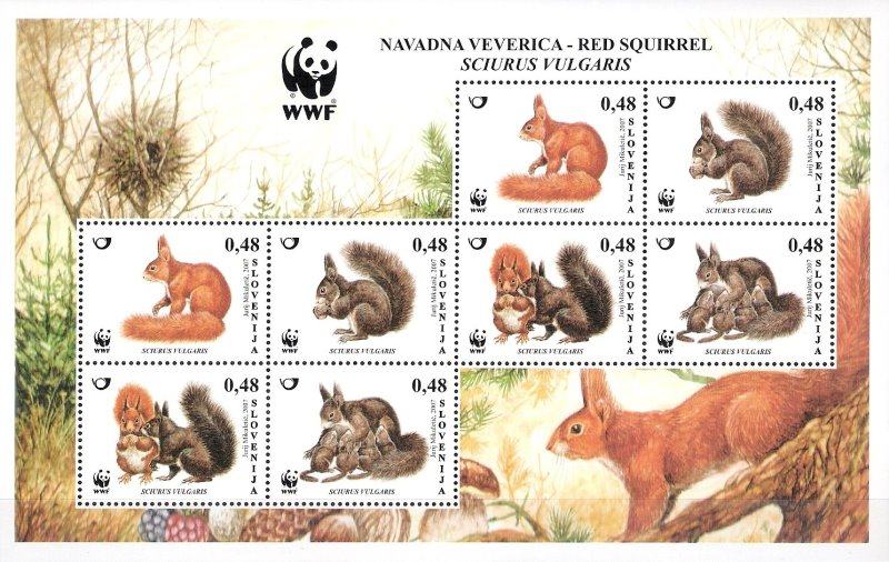 Slovenija 640 643 blok 32 živali favna WWF veverice nežigosan ** (max)