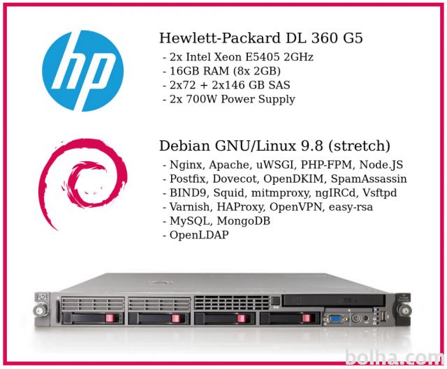 Strežnik HP DL 360 G5 | Debian Stretch 9.8