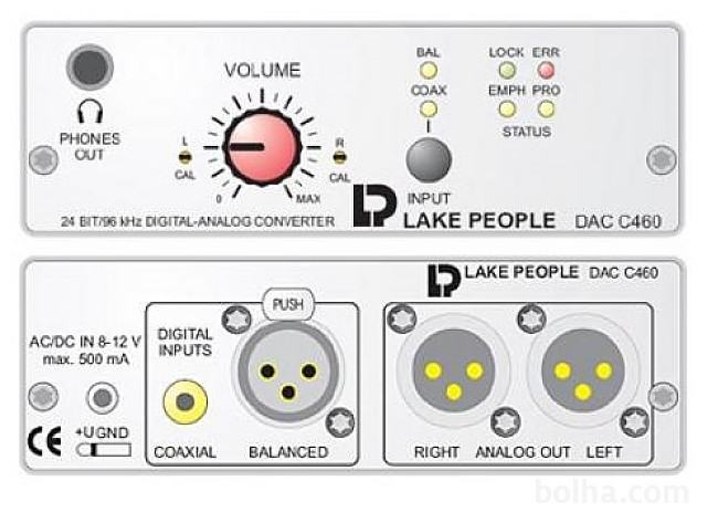 Converter audio D/A Lake People C460