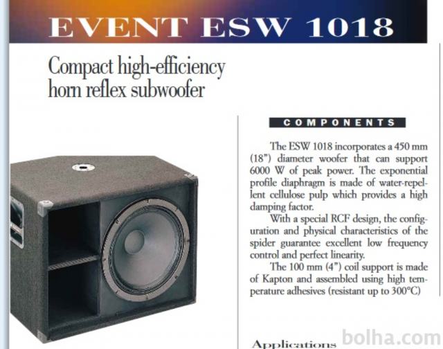 RCF ESW1018 serija EVENT 18 inčna enota bas zvočnik