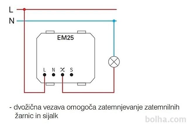 TEM ČATEŽ Modul EM25PPOL20-U univerzalni zatemnilnik