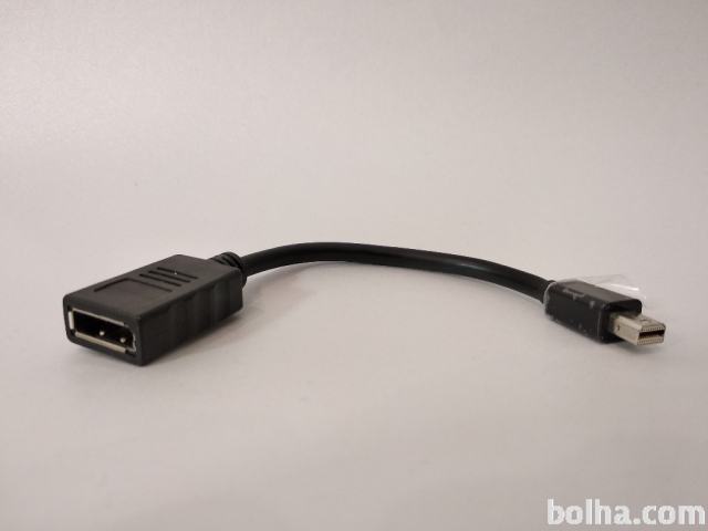 DisplayPort - Mini DisplayPort (DP-mini DP)
