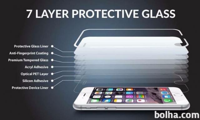 Iphone zaščitno kaljeno steklo 6 PLUS 7 PLUS, 8 PLUS, Xs Max
