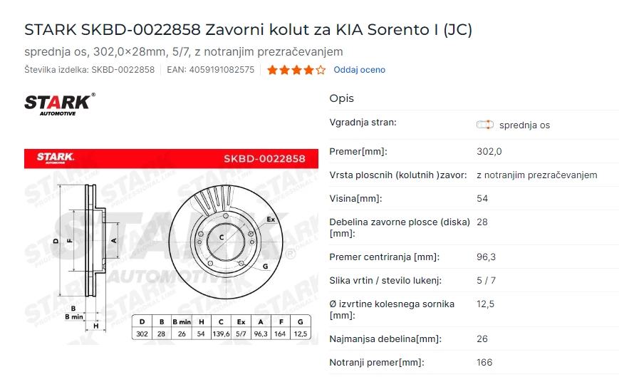 Kia Sorento I. (JC) 2002..., 2x prednji diski + 4x zavorne obloge