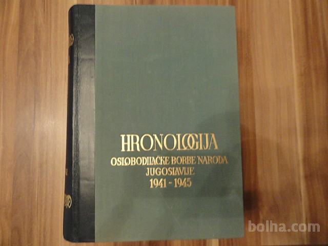 HRONOLOGIJA OSLOBODILAČKE BORBE NARODA YU 1941-1945