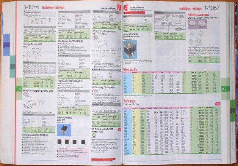 Katalog RS Components 2003 knjiga 1 (nemščina)