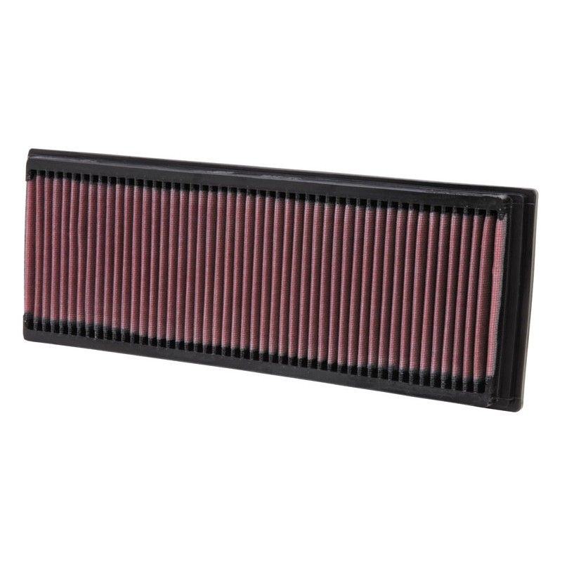 SCT Germany Filter-Set Für Mercedes W211/S211 (E-Klasse Benziner) – Ölfilter + 2x Luftfilter + Pollenfilter