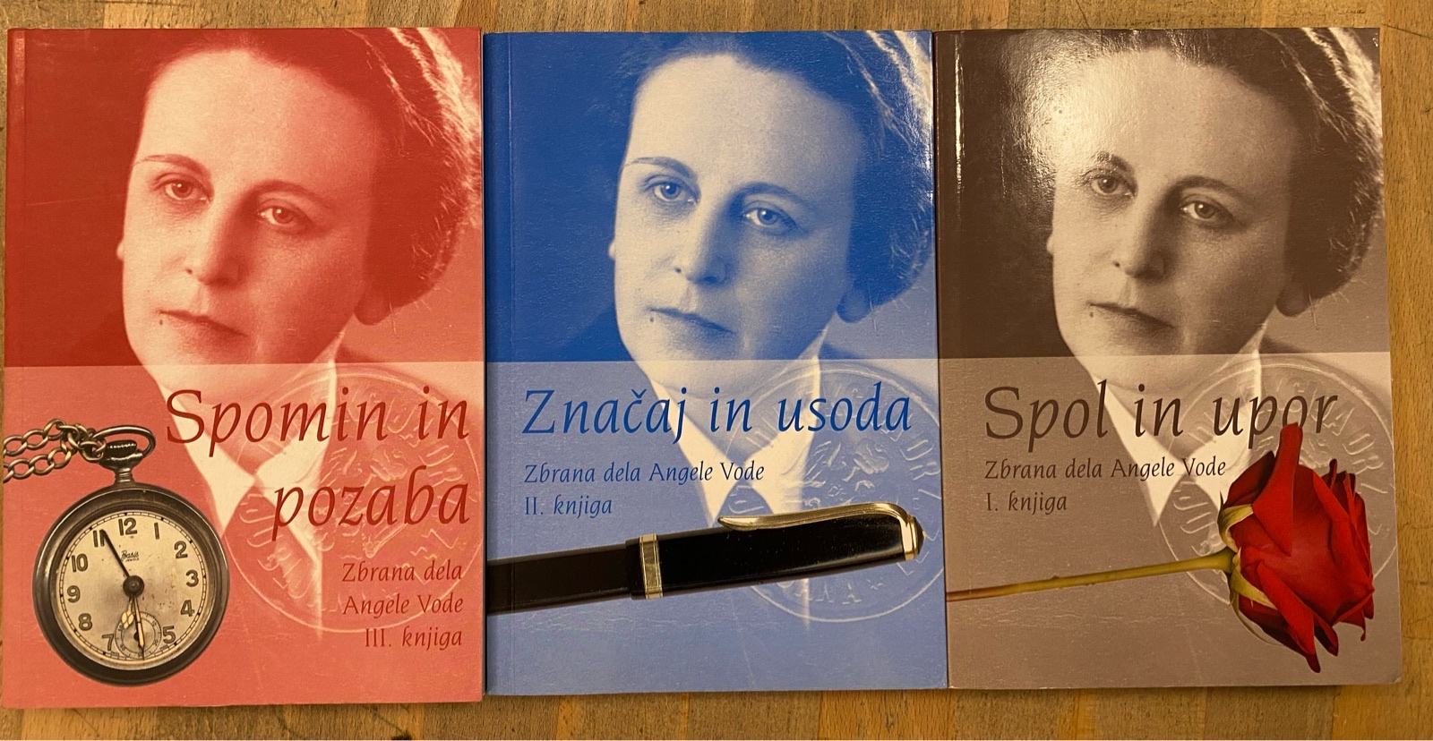 Spol in upor - komplet (Angela Vode)