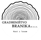 Branika